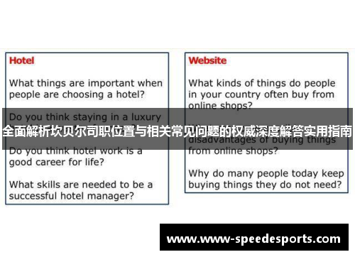 全面解析坎贝尔司职位置与相关常见问题的权威深度解答实用指南